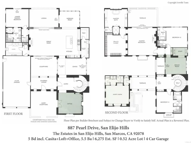 887 Pearl Drive, San Marcos, California 92078