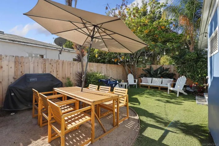 3415 Collier Ave, San Diego, California 92116