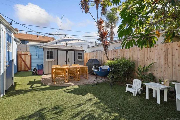 3415 Collier Ave, San Diego, California 92116