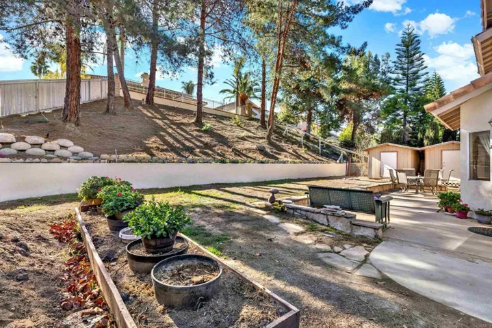 3088 Casmeg Way, El Cajon, California 92019