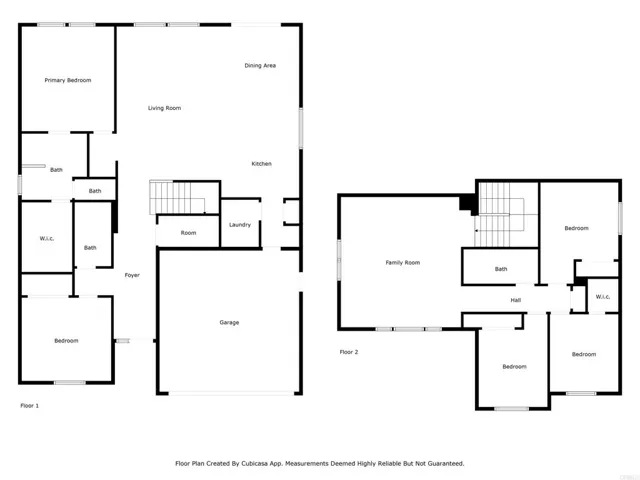 31192 Scrub Jay Road, Winchester, California 92596