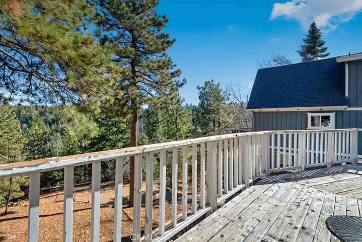 1993 Nob Hill Drive, Running Springs, California 92382