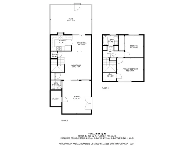 6631 Kameha Circle, Yorba Linda, California 92886