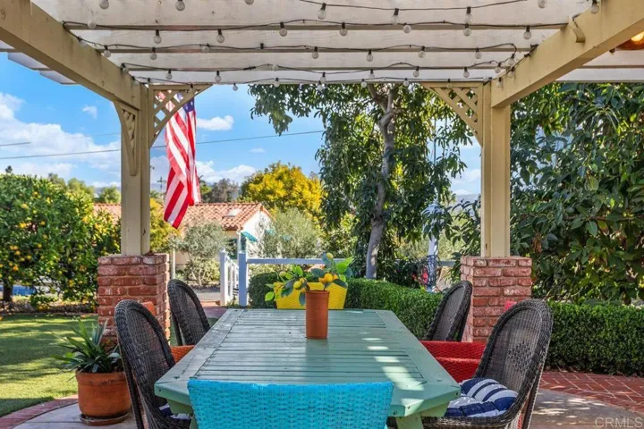 445 Idaho Avenue, Escondido, California 92025