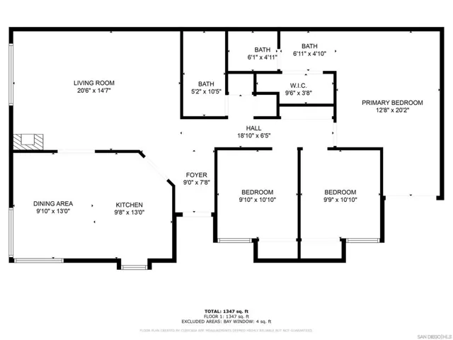 9981 Aviary Dr, San Diego, California 92131