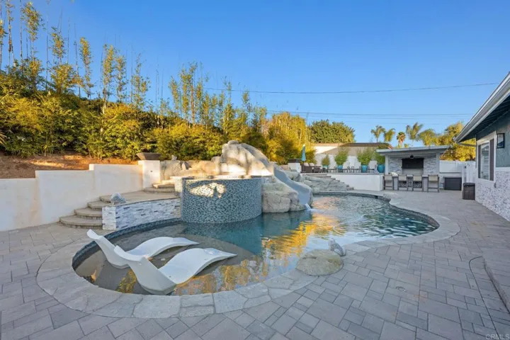 1404 E Mission Road, Fallbrook, California 92028