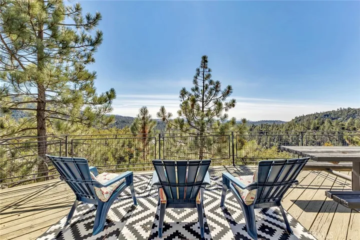 25430 Fernleaf Drive, Idyllwild, California 92549