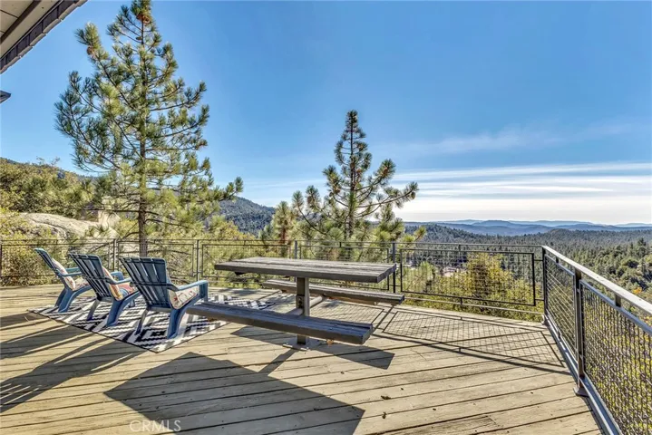 25430 Fernleaf Drive, Idyllwild, California 92549