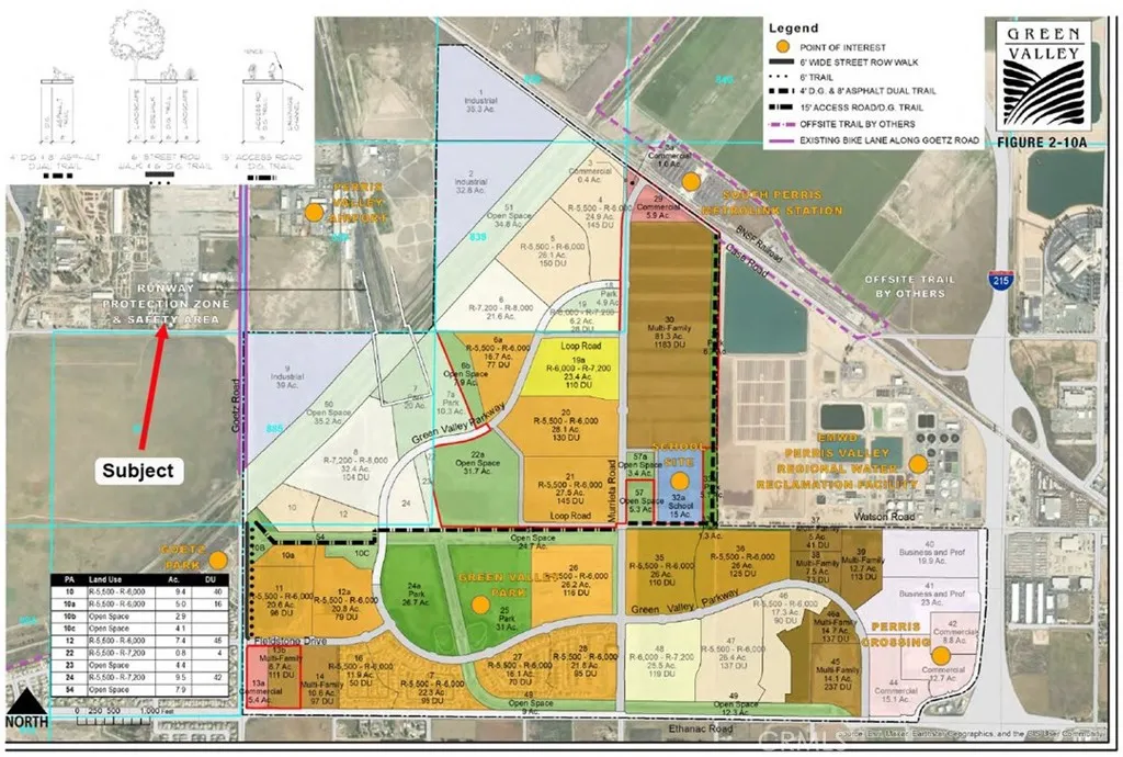 Green Valley site plan