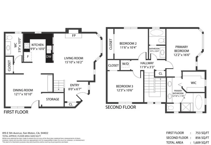 813 E 5th Avenue, San Mateo, California 94402