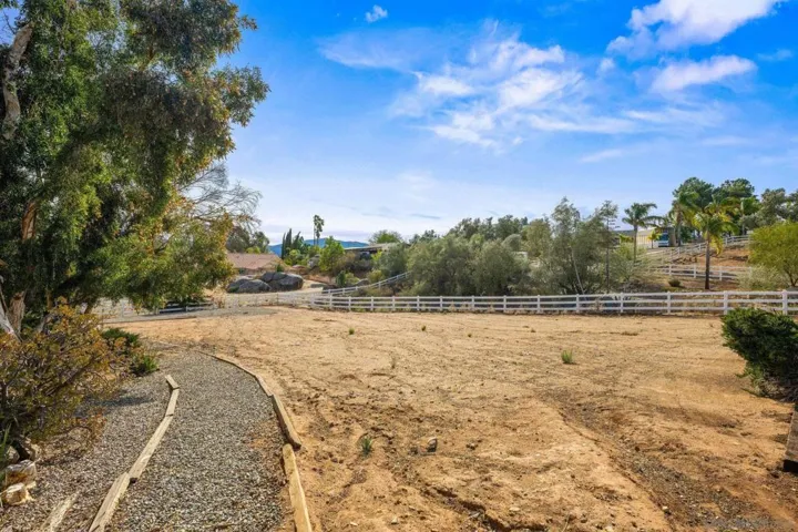 2524 Camino De Los Aves, Alpine, California 91901