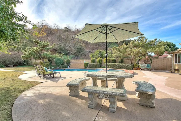 20224 Alta Hacienda Drive, Walnut, California 91789