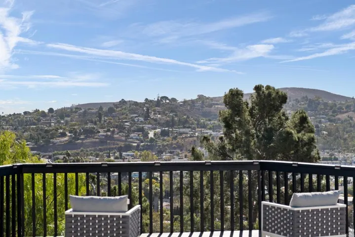 9933 Mozelle Lane, La Mesa, California 91941