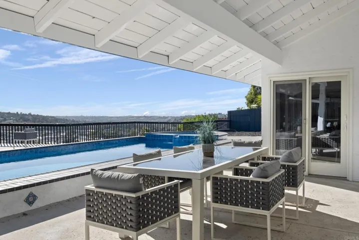 9933 Mozelle Lane, La Mesa, California 91941