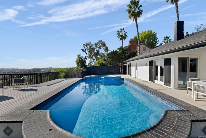 9933 Mozelle Lane, La Mesa, California 91941