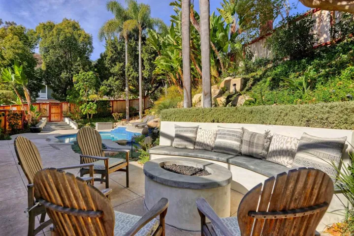 1739 Sienna Canyon Drive, Encinitas, California 92024
