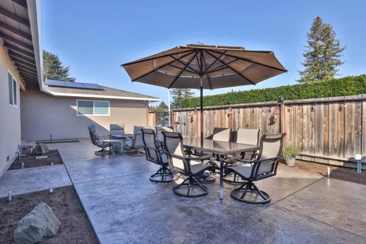 1220 Cypress Court, Gilroy, California 95020