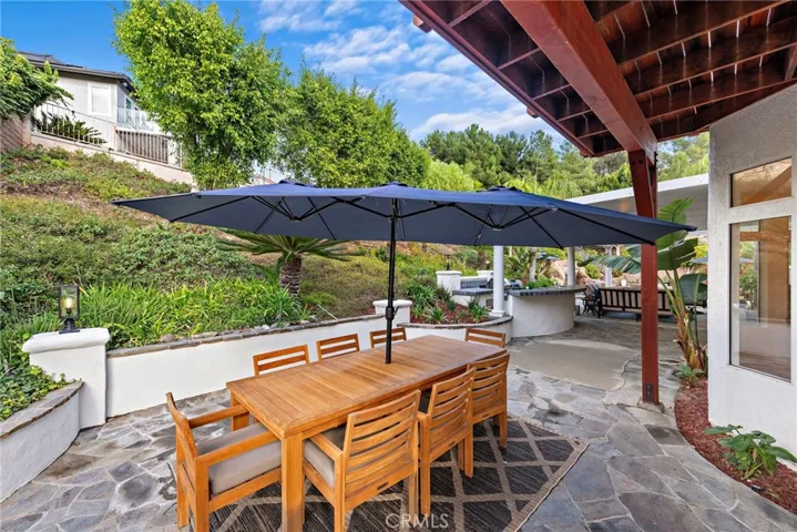 21655 Waterford Drive, Yorba Linda, California 92887