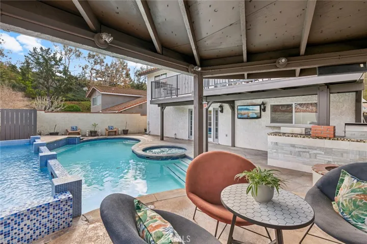 6889 E Georgetown Circle, Anaheim Hills, California 92807