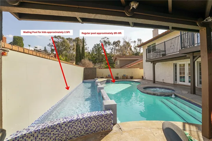 6889 E Georgetown Circle, Anaheim Hills, California 92807