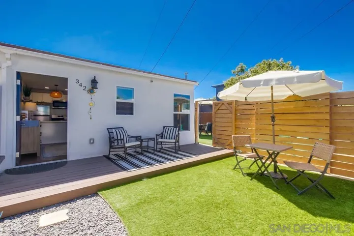 3418 Monroe Ave, San Diego, California 92116