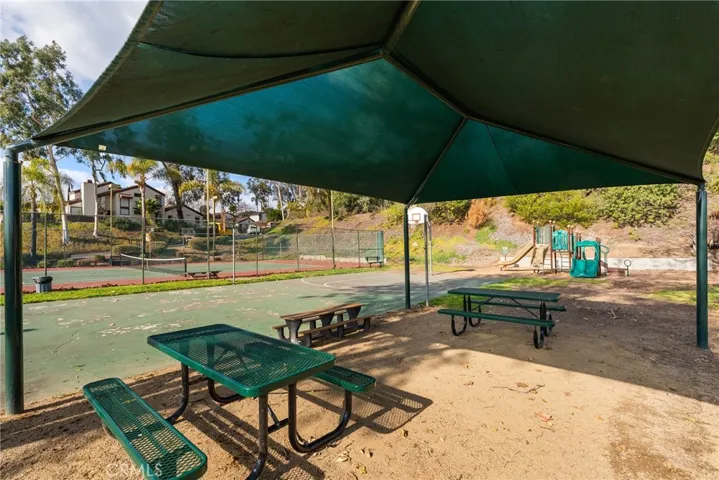 1802 Castle Glen, Escondido, California 92029