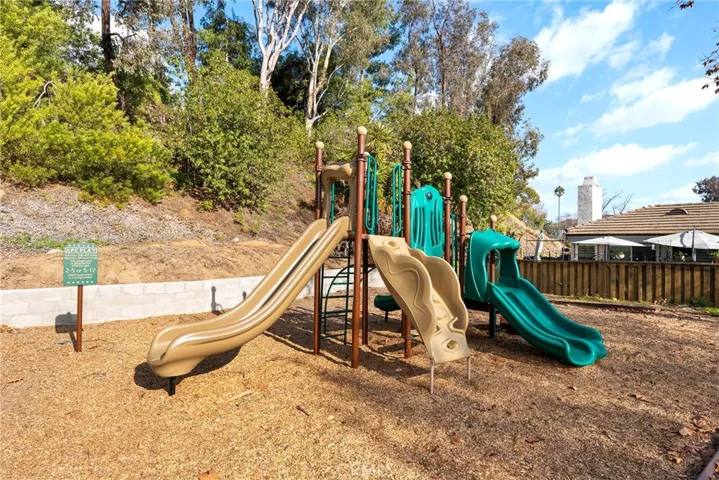 1802 Castle Glen, Escondido, California 92029