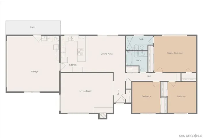 13721 Ridge Hill Rd, El Cajon, California 92021