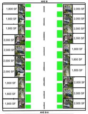 Plans just rendering for idea.