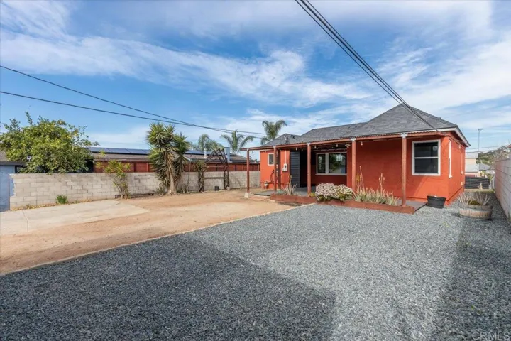 3427 Florence Street, San Diego, California 92113