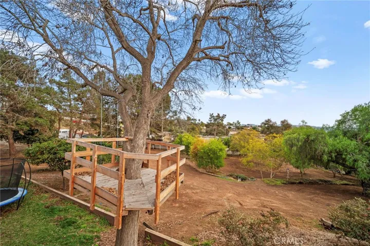 3644 Palomar Drive, Fallbrook, California 92028