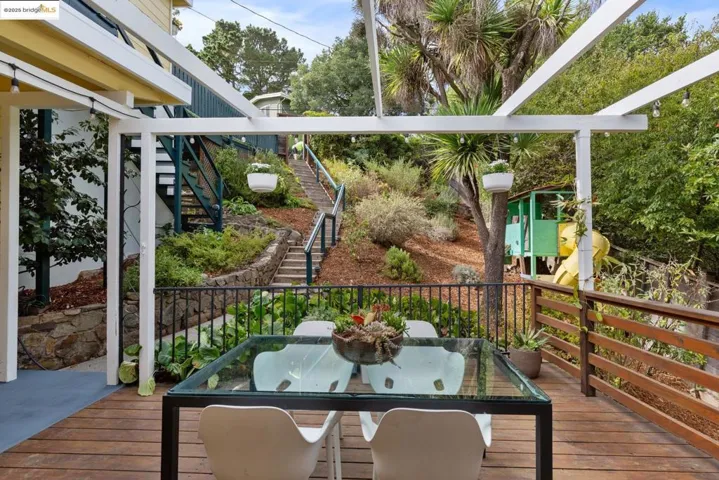 1516 Grizzly Peak Blvd, Berkeley, California 94708