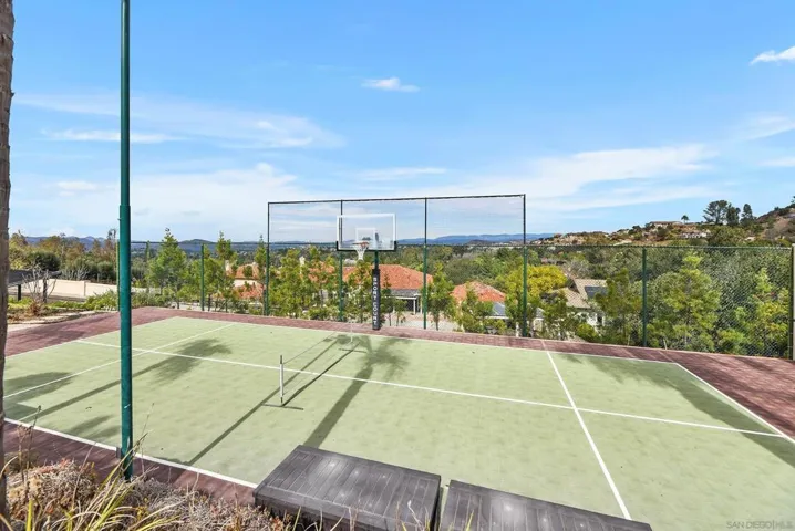 12963 Glen Circle Rd, Poway, California 92064