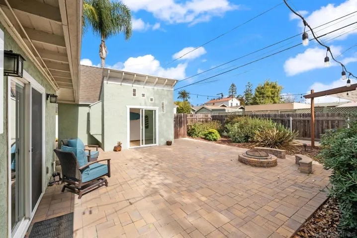 3227 33rd Street, San Diego, California 92104
