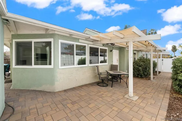 3227 33rd Street, San Diego, California 92104