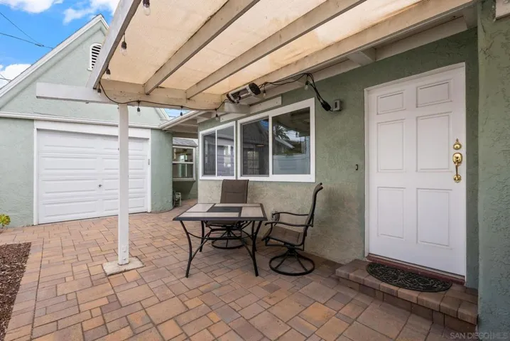 3227 33rd Street, San Diego, California 92104