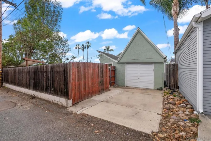 3227 33rd Street, San Diego, California 92104