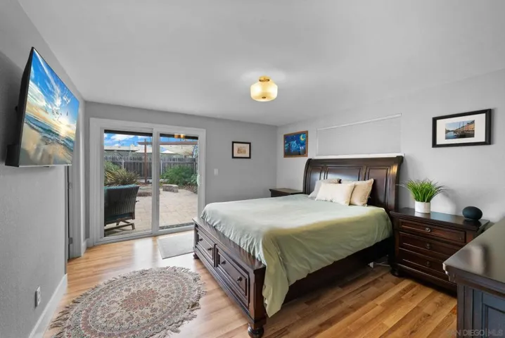 3227 33rd Street, San Diego, California 92104