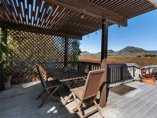 910 Vista Del Collados, San Luis Obispo, California 93405