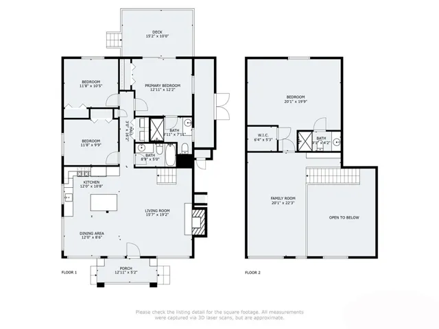 371 Maple Drive, Lake Arrowhead, California 92352