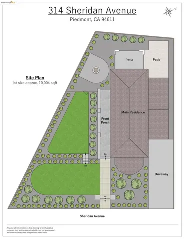 314 Sheridan Avenue, Piedmont, California 94611