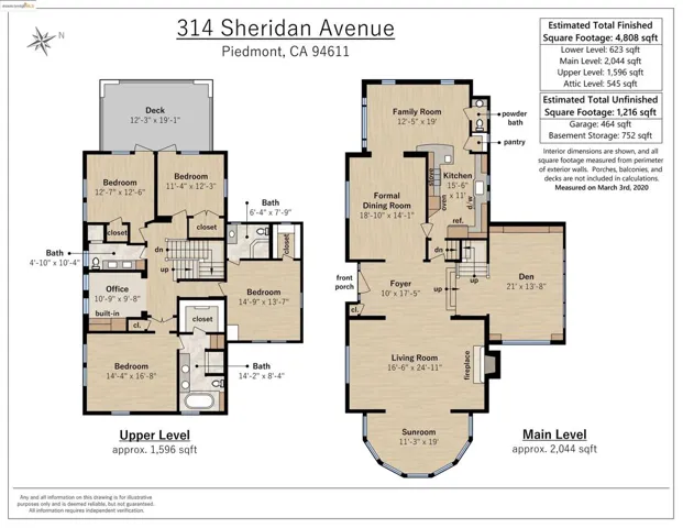 314 Sheridan Avenue, Piedmont, California 94611