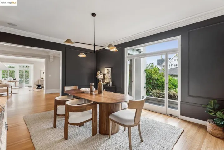 314 Sheridan Avenue, Piedmont, California 94611