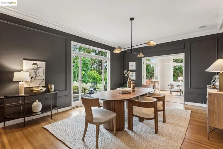 314 Sheridan Avenue, Piedmont, California 94611