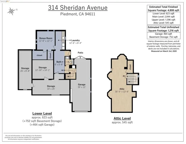 314 Sheridan Avenue, Piedmont, California 94611