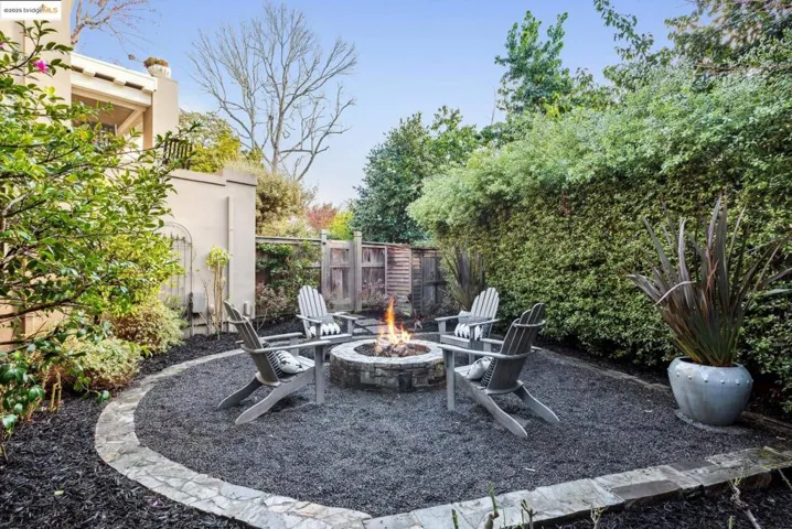 314 Sheridan Avenue, Piedmont, California 94611