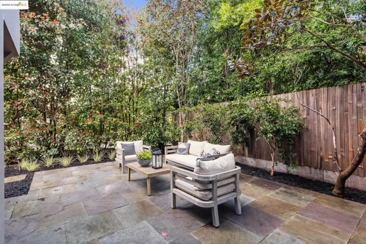 314 Sheridan Avenue, Piedmont, California 94611
