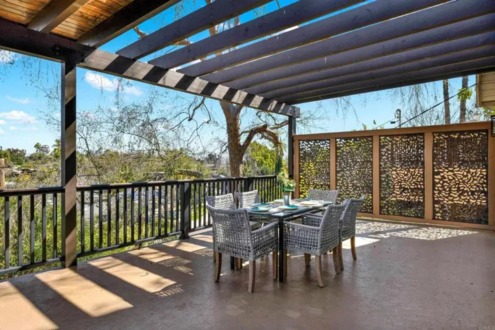2585 Carlow Lane, El Cajon, California 92020