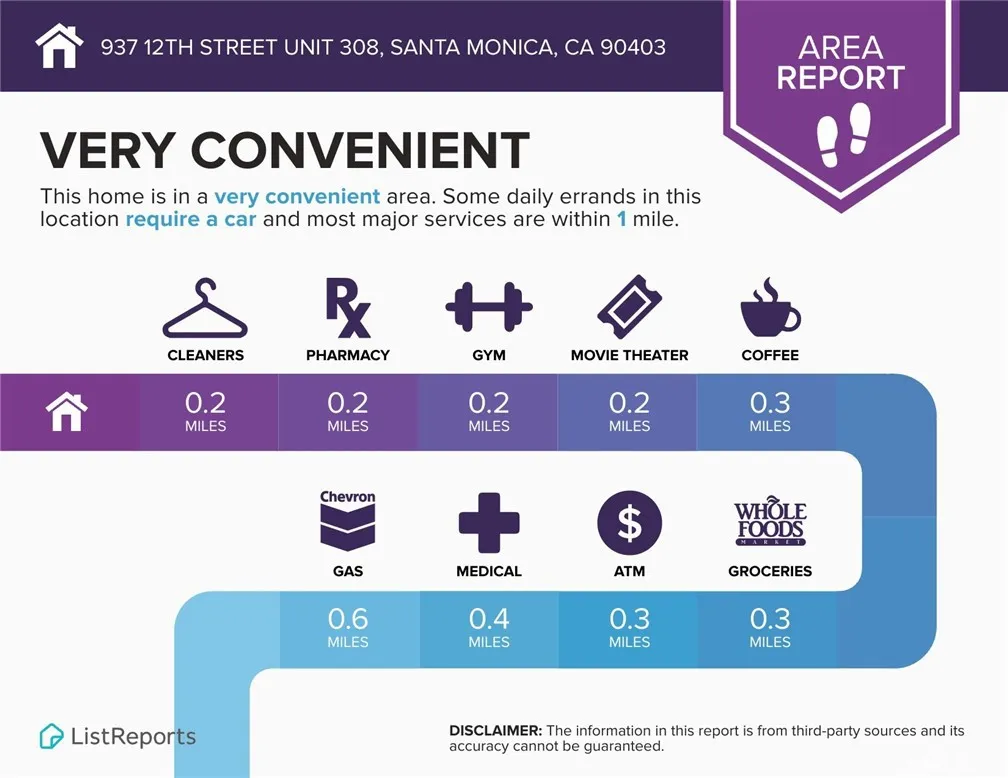 937 12th Street 308, Santa Monica, California 90403 home-pic-69