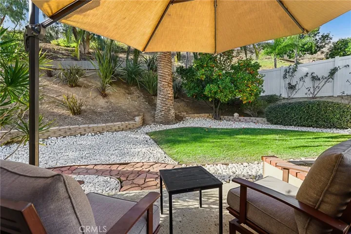 3665 Banyon Rim Road, Yorba Linda, California 92886